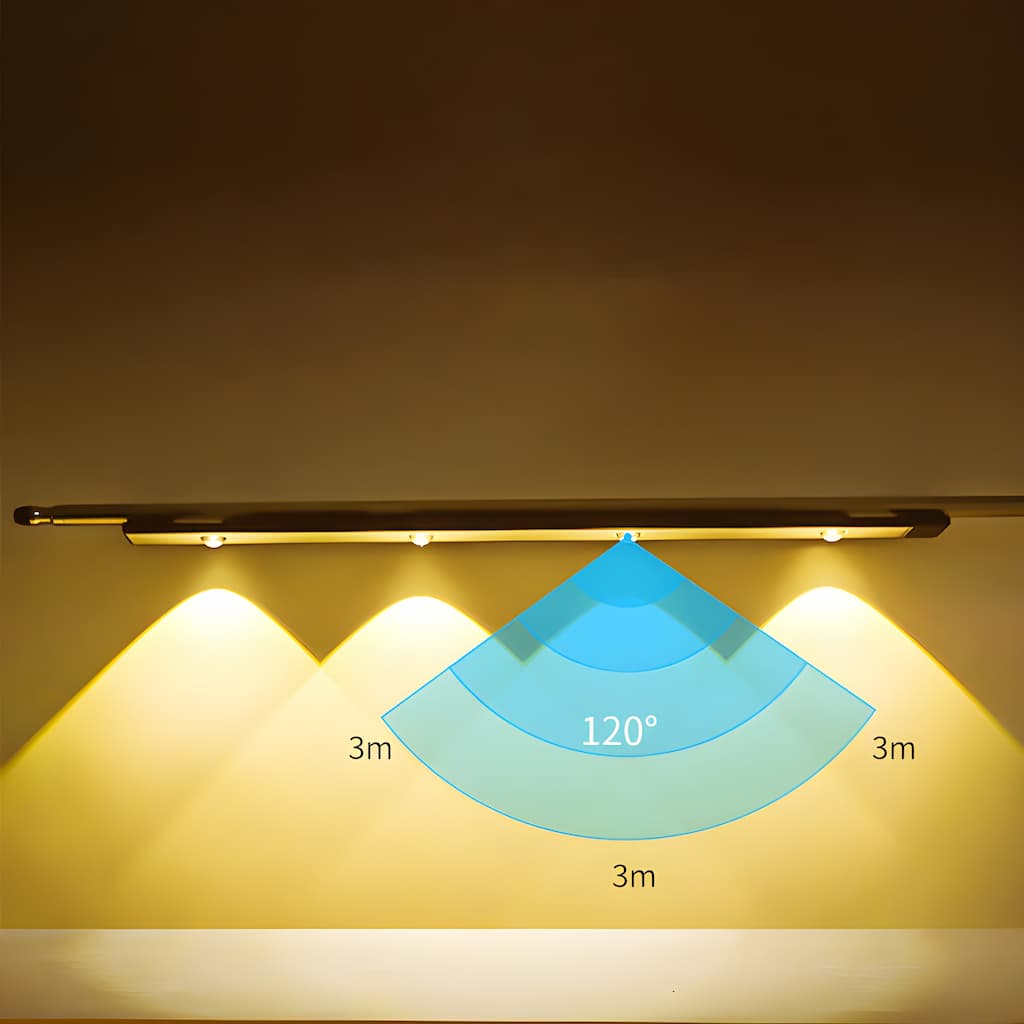 Bezprzewodowa Lampa LED z Czujnikiem Ruchu – Energooszczędne Oświetlenie do Schodów i Szaf | Łatwa Instalacja i Regulowane Barwy Światła 5