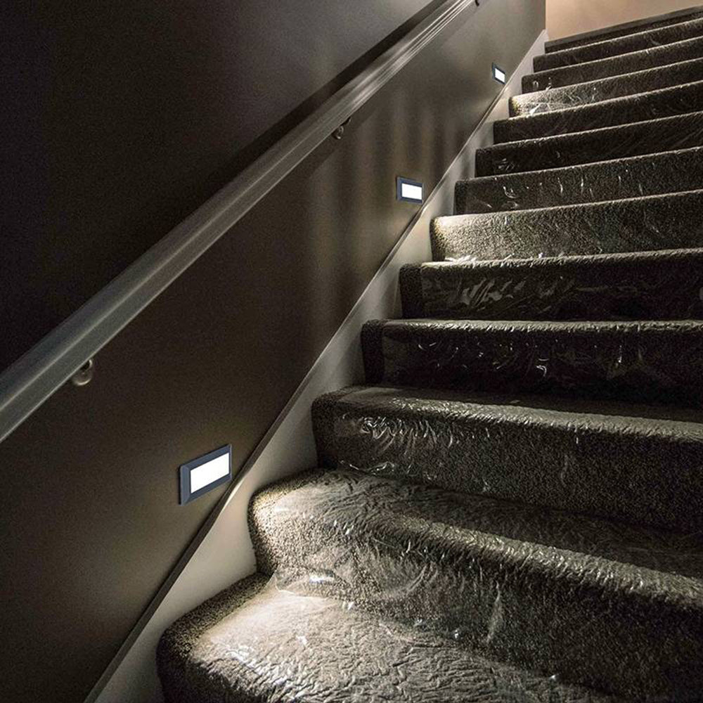 Kinkiet zewnętrzny LED – mocowanie ścienne