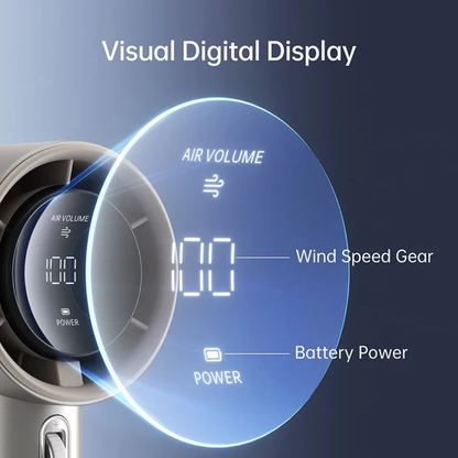 Przenośny mini wentylator turbinowy z wyświetlaczem LCD – ładowanie USB-C, 100 poziomów prędkości